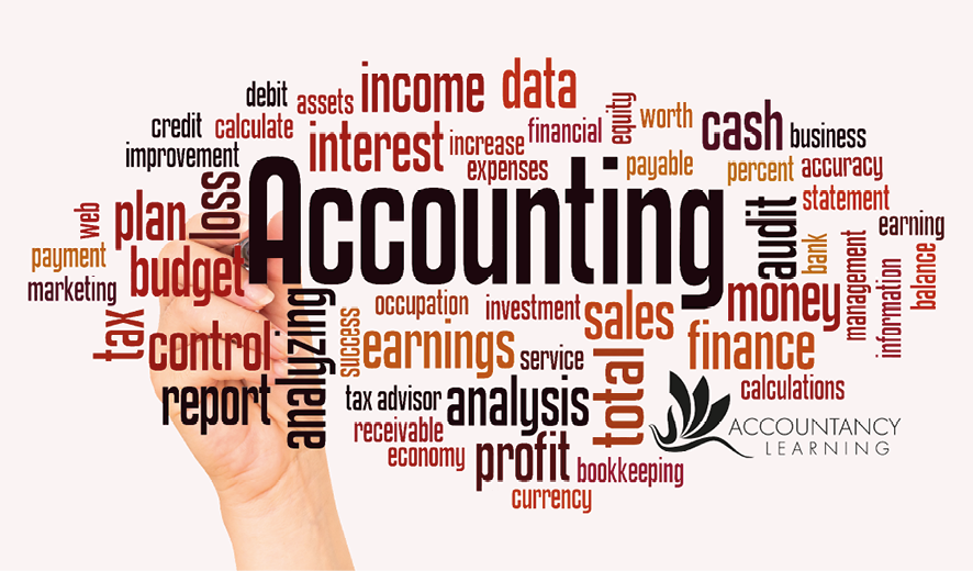 Word cloud centred on the word “Accounting,” surrounded by related terms such as finance, audit, tax, profit, budget, and analysis, with a hand pointing toward the text and the Accountancy Learning logo in the corner.