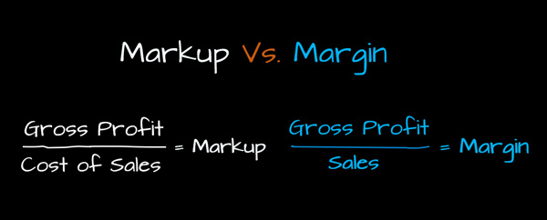 Markup vs Margin BLOG