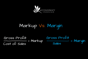 margins and markups